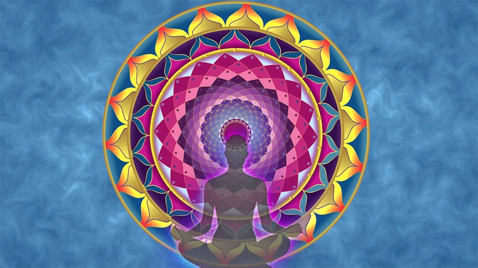 Chakra Brain